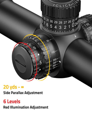 6 Levels Red lllumination Adjustment