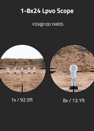 1-8x24 Lpvo Scope