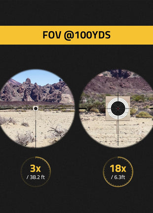 CVLIFE best rifle scope has 3-18x magnification.
