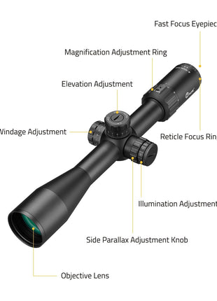 The Structure of CVLIFE BearPower 4-16x44 FFP Scope