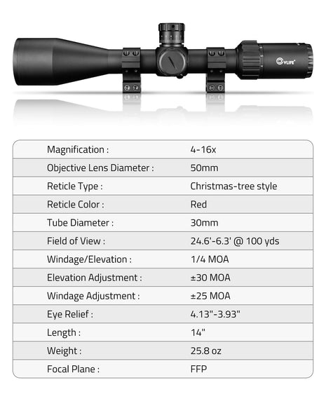 The Specification of CVLIFE BearPower 4-16x50 FFP Scope