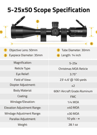 The Specification of CVLIFE BearPower 5-25x50 FFP Scope