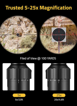 CVLIFE rifle scope has 5-25x magnification.