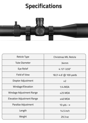 The Specifications of CVLIFE Shooting Scope