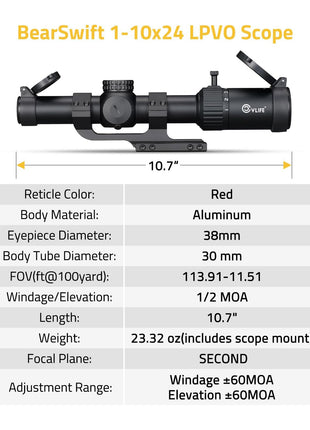 The Specification of CVLIFE BearSwift 1-10x24 LPVO Rifle Scope