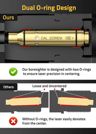 CVLIFE Bore Sight with Dual O-Ring Design