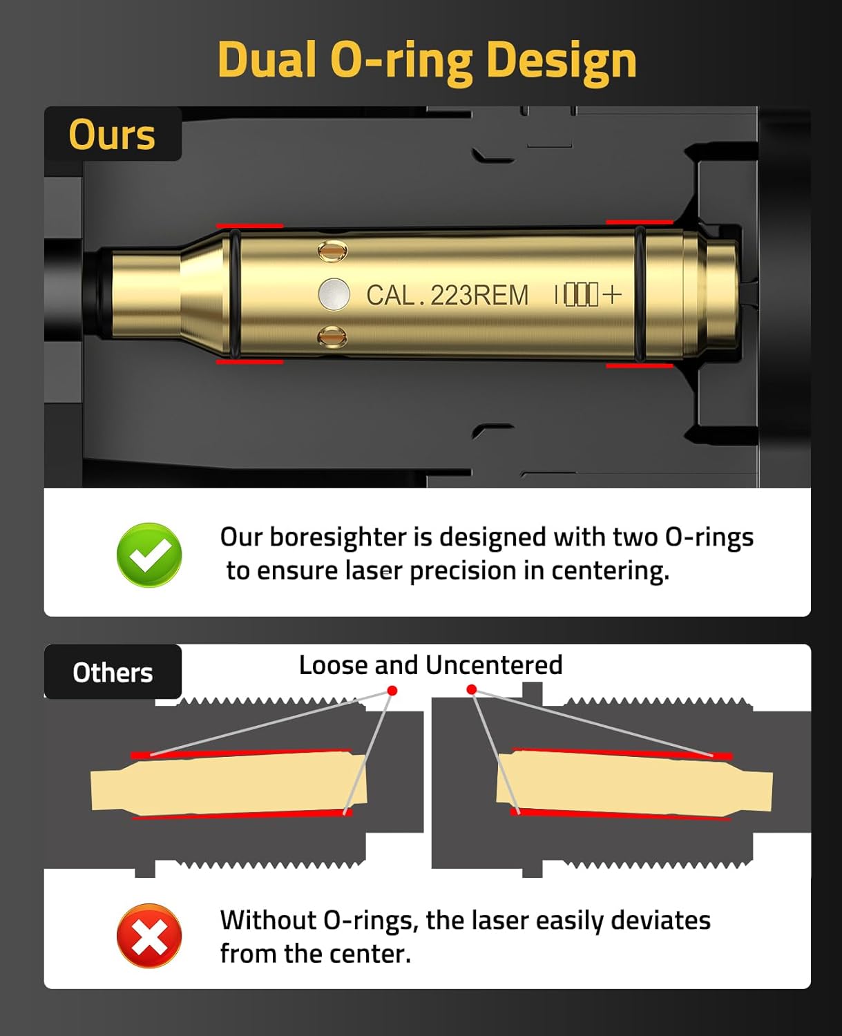thumbnail image 2 of CVLIFE Bore Sighter Kit - 223/5.56mm & 9mm Laser Boresighter For Rifle & Pistol Sight Alignment 2 of 11