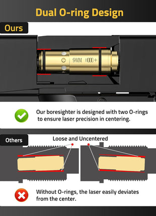 CVLIFE Bore Sight with Dual O-Ring Design
