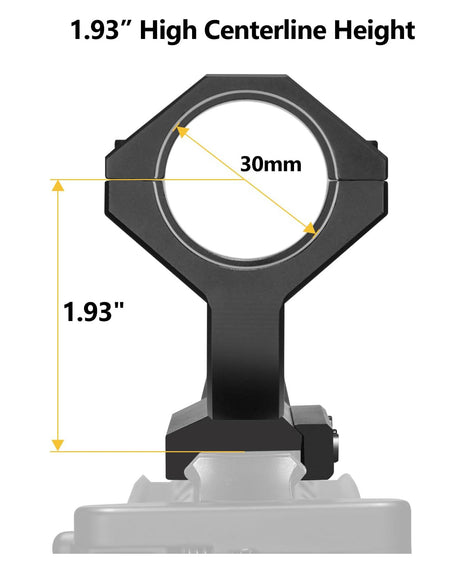 CVLIFE  Scope Mounts