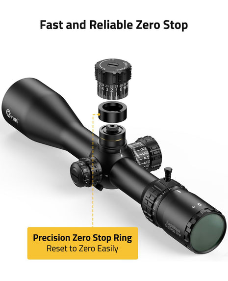 Fast and Reliable Zero Stop