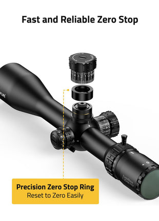 Fast and Reliable Zero Stop