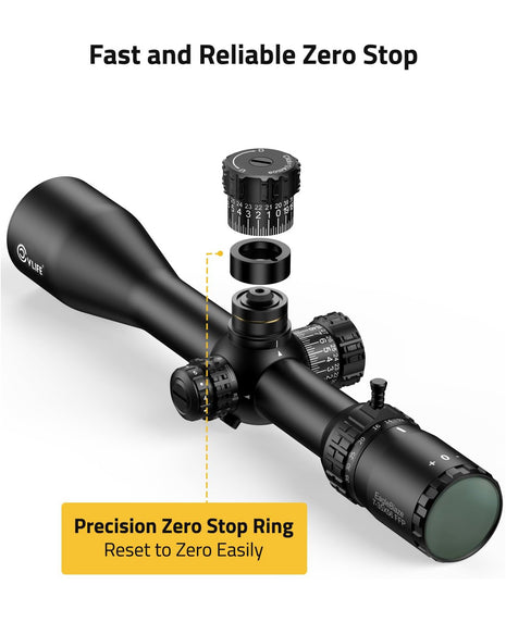 Fast and Reliable Zero Stop