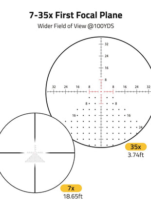 7-35x First Focal Plane