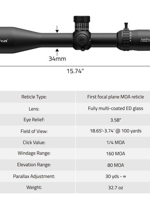 CVLIFE EagleBlaze ED 5-30x56 FFP Scope Specification  