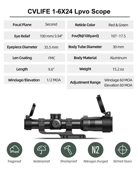 The Specification of CVLIFE EagleFeather 1-6X24 LPVO Rifle Scope