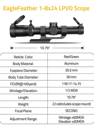 The Specification of CVLIFE EagleFeather 1-8x24 LPVO Rifle Scope