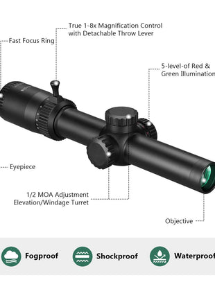 CVLIFE EagleFeather 1-8x24 LPVO Rifle Scope -BDC/Circle Dot Reticle