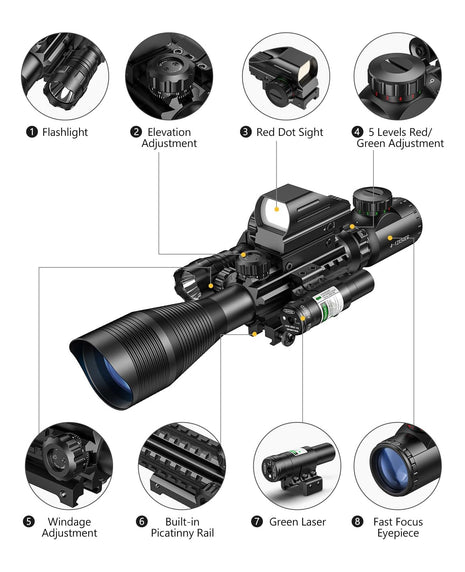 The Structure of CVLIFE EagleFeather 4-12x50 5 in 1 Rifle Scope Combo