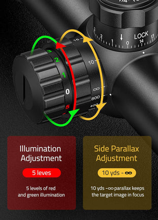 CVLIFE EagleFeather F02 Rifle Scope with Side Focus Parallax Adjustment