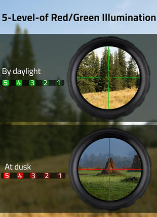 5-Level-of Red/Green lllumination