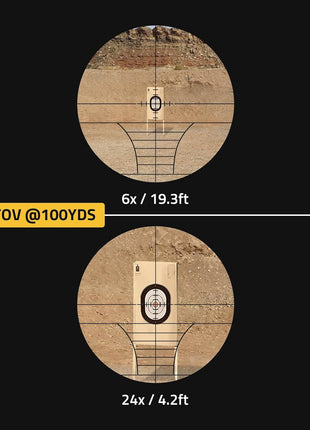 The Best 6-24X50 Side Focus Rifle Scope