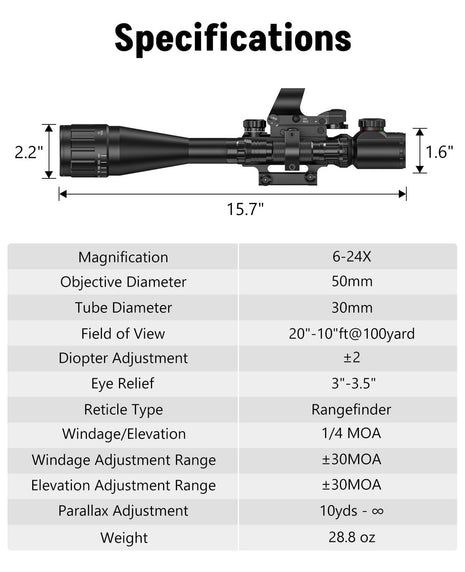 Specifications