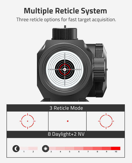 Motion Awake Red Dot with 2 MOA Dot & 65 MOA Circle Optic Reflex Sight