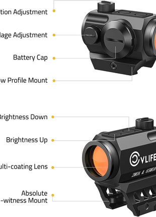 The structure diagram of the red dot sight