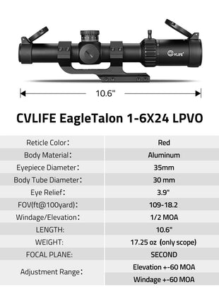 The Specification of CVLIFE EagleTalon 1-6x24 LPVO Rifle Scope 