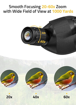 best spotting scope for bird watching