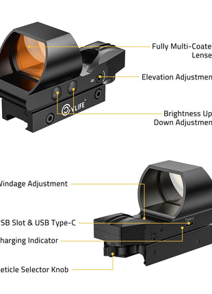 The Structure of CVLIFE FoxSpook 1x28x40mm Red Dot Sight