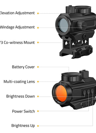 Structure of CVLIFE Motion Awake Red Dot Sight
