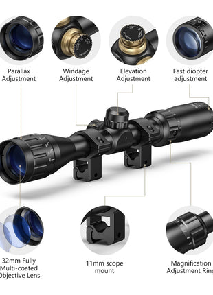 3-9x32 AO Rifle Scope Structure Diagram