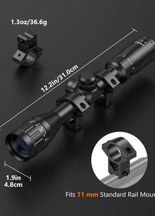 Scope Size