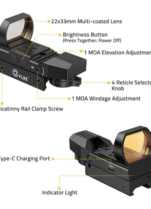 The Structure of CVLIFE 1x22x33 Dot Sight