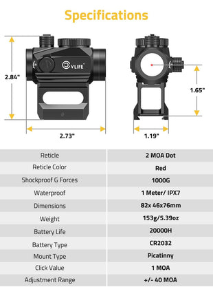 The Specification of CVLIFE Red Dot Sight
