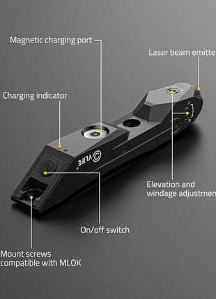 The Structure of CVLIFE Green/Red Laser Sight Compatible with M-Lok and Picatinny Rail