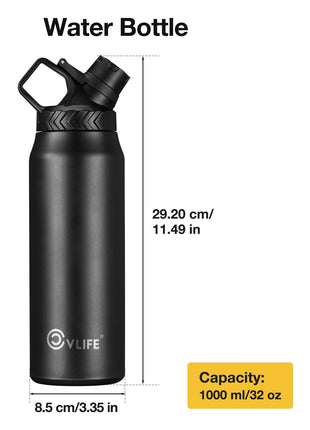 Water Bottle Size