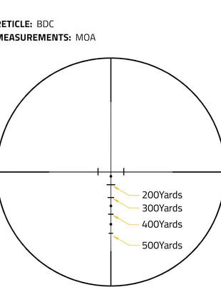 CVLIFE Precise Shooting Rifle Scope