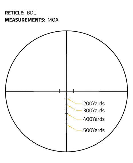 CVLIFE Precise Shooting Rifle Scope