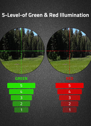 CVLIFE Rifle Scope for Long Range