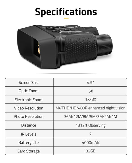 CVLIFE JackalHowl 4.5" Large Screen Night Vision Binoculars Specifications