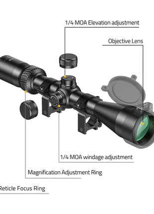 The Structure of CVLIFE JackalHowl L04 3-9x40 Rifle Scope