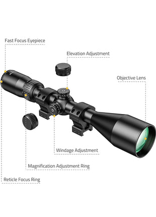 Structure of CVLIFE Hunting Scope for Rifle