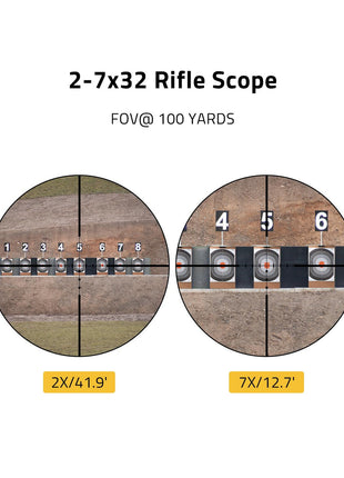 CVLIFE 2-7x32 Rifle Scope
