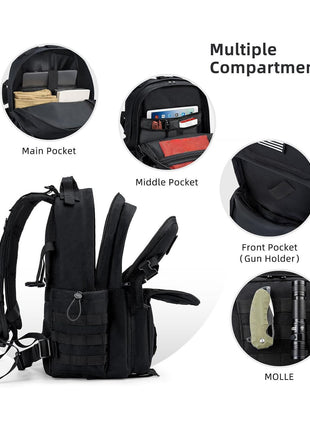 The structure diagram of the backpack