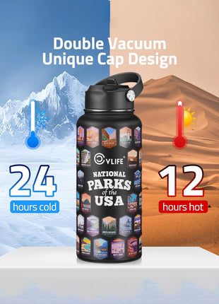 Double Vacuum Unique Cap Design