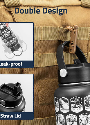 Leak-proof Protection