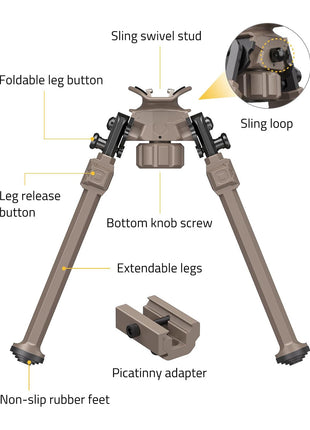 The Details of CVLIFE Bipod