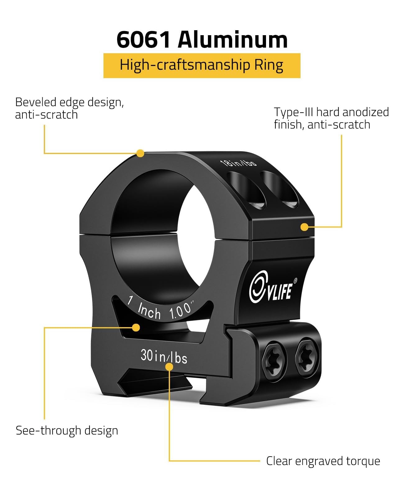 CVLIFE Precision Scope Rings Mount - Compatible with Picatinny Rails